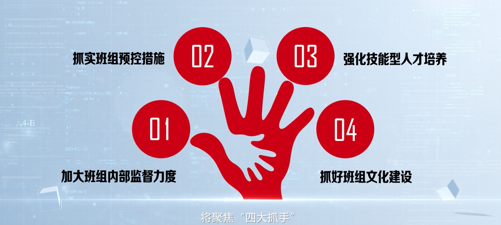 西安圣影制作-金泰氯碱神木化工班组汇报片制作完成(图2)