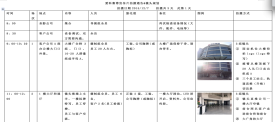 努力吧！圣影人，在每一个即将倦怠的时刻……(图8)