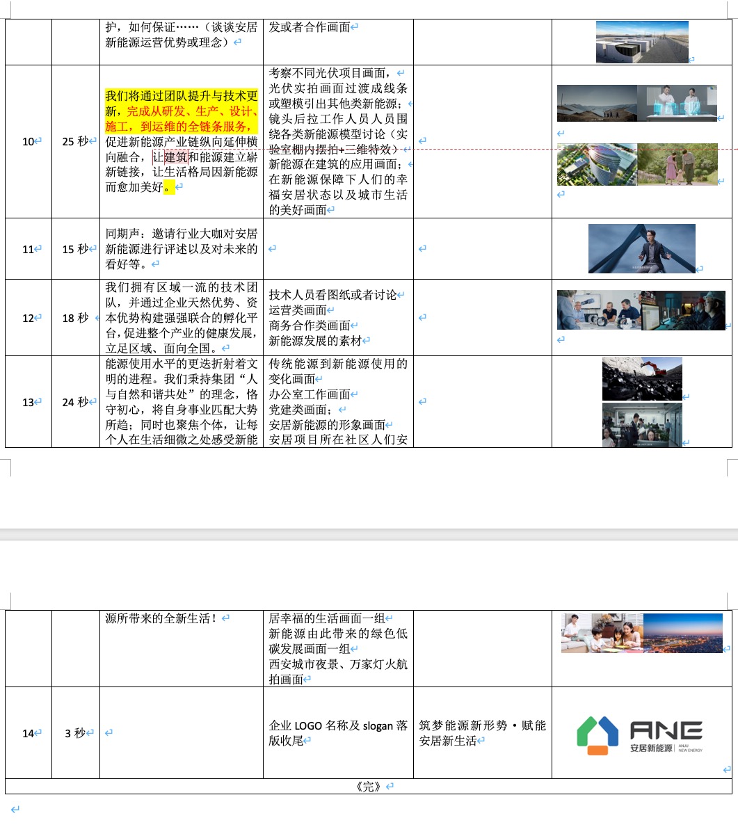 安居新能源后期制作中(图2)