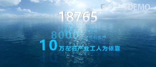 陕煤曹家滩《弄潮2023》已制作完成(图4)